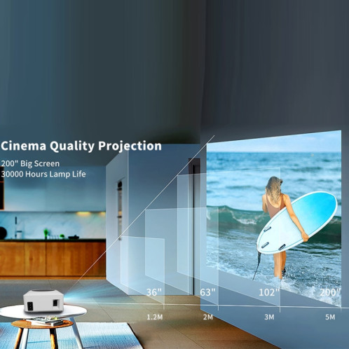 Mini projecteur intelligent LED LCD Y2 1280x720P 80ANSI, type de prise : prise AU SH1803337-08
